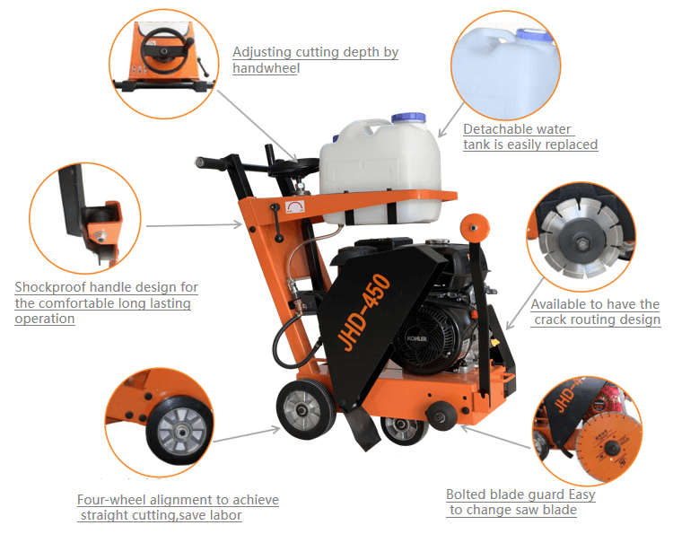 detail of cutting machine(1)