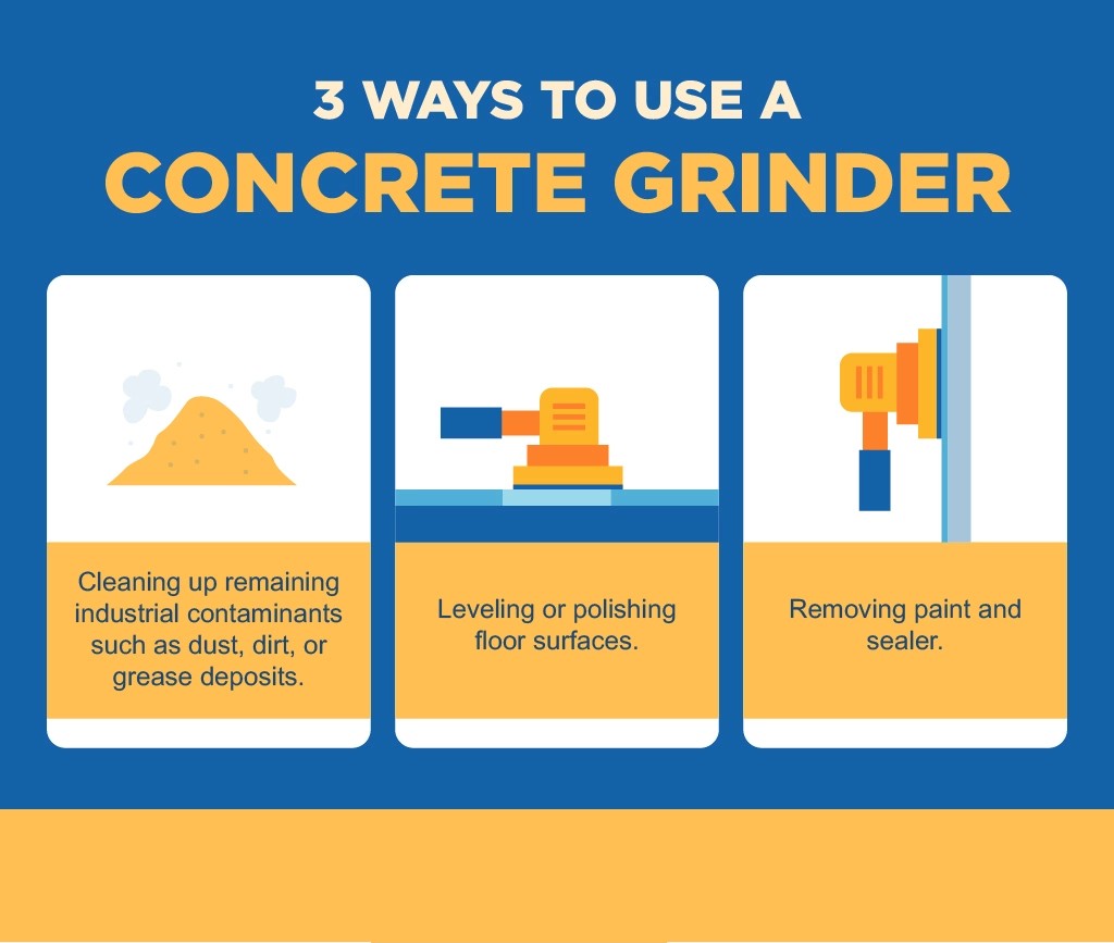 three-ways-to-use-a-concrete-grinder_副本