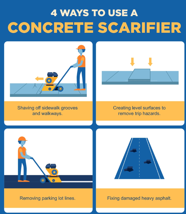 Scarifiers.png
