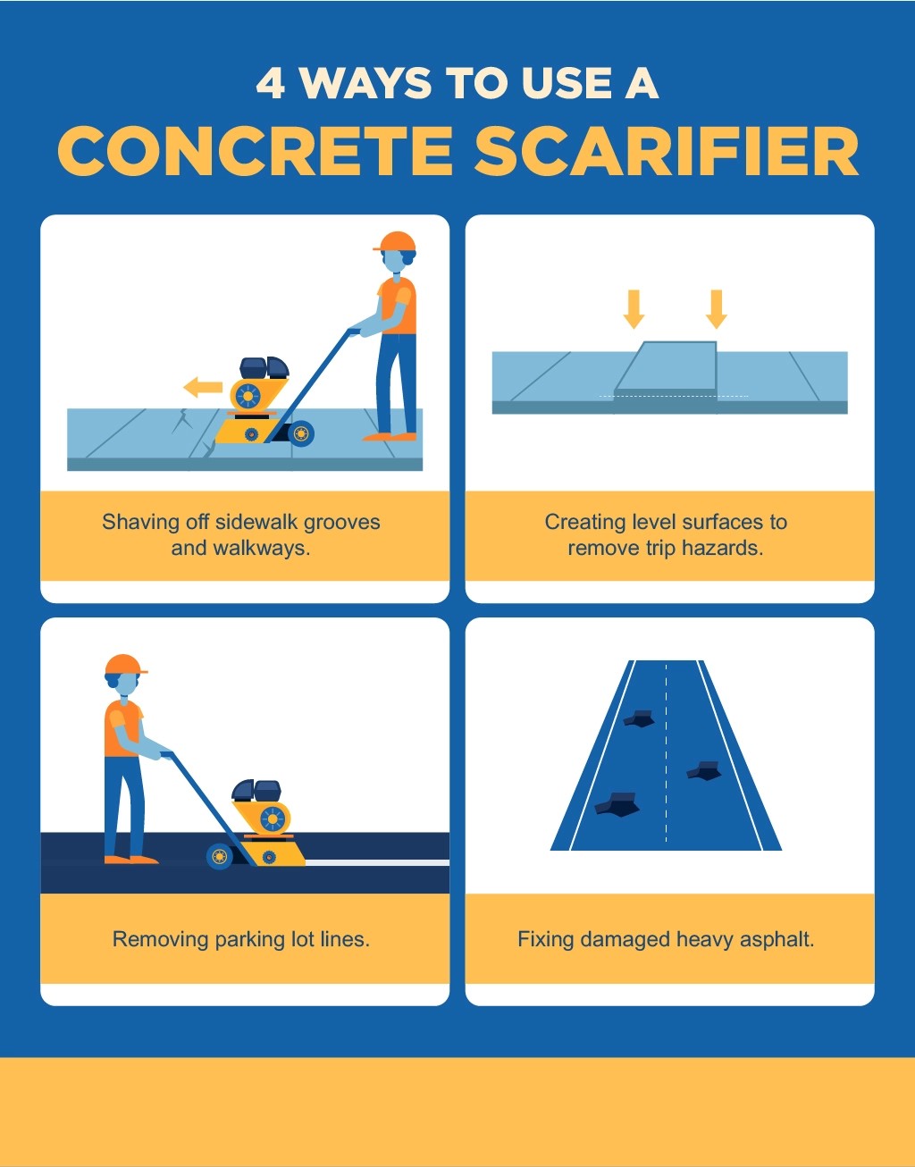 four-ways-to-use-a-concrete-scarifer_副本